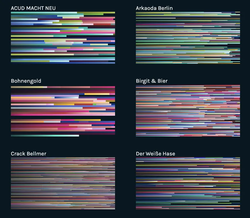 A screenshot of some of the Berlin clubs events music types