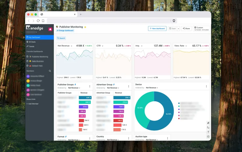 A screenshot of a dashboard in the Manadge app